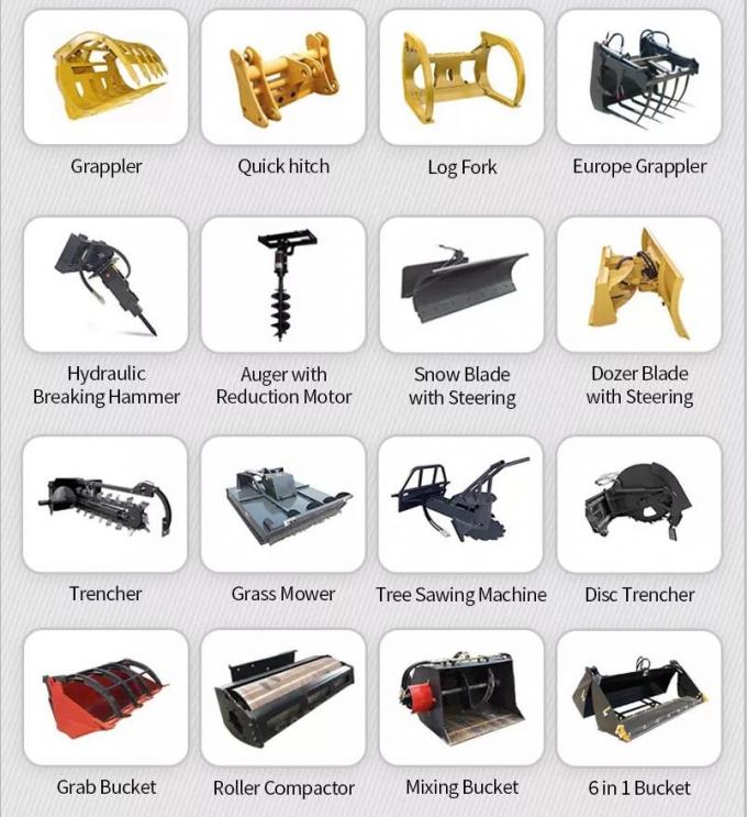 Compact Front End Heavy Equipment Wheel Loader 3500mm Dump With ...
